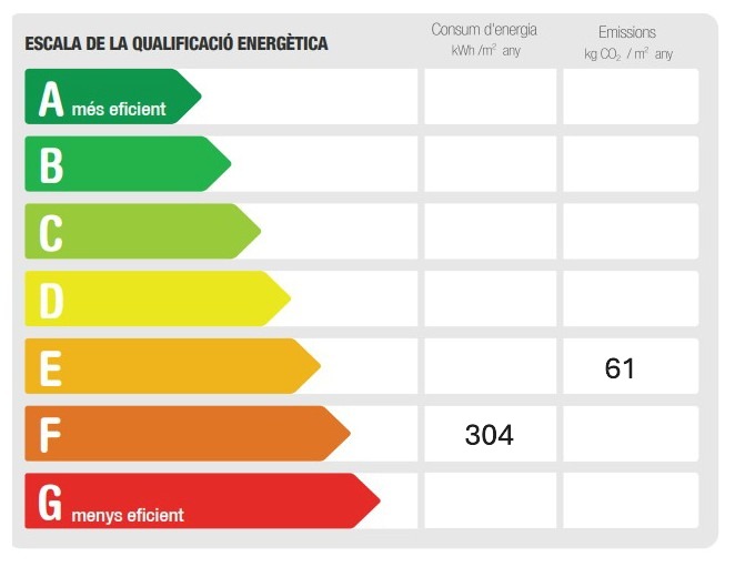 Certificado energético