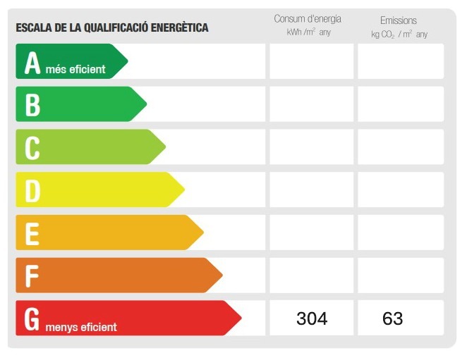 Certificado energético